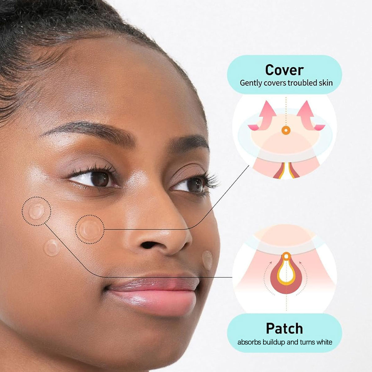 Olive Young Care Plus Spot Cov - đánh giá và giá Face Oil
