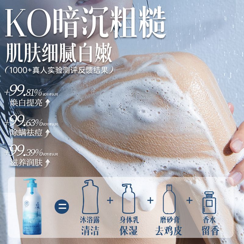 Vitamin C Body Cleanser Moistu - đánh giá và giá Body Lotion