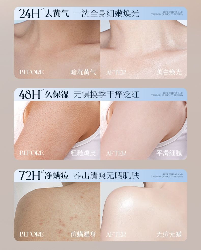 Vitamin C Body Cleanser Moistu - đánh giá và giá Body Lotion