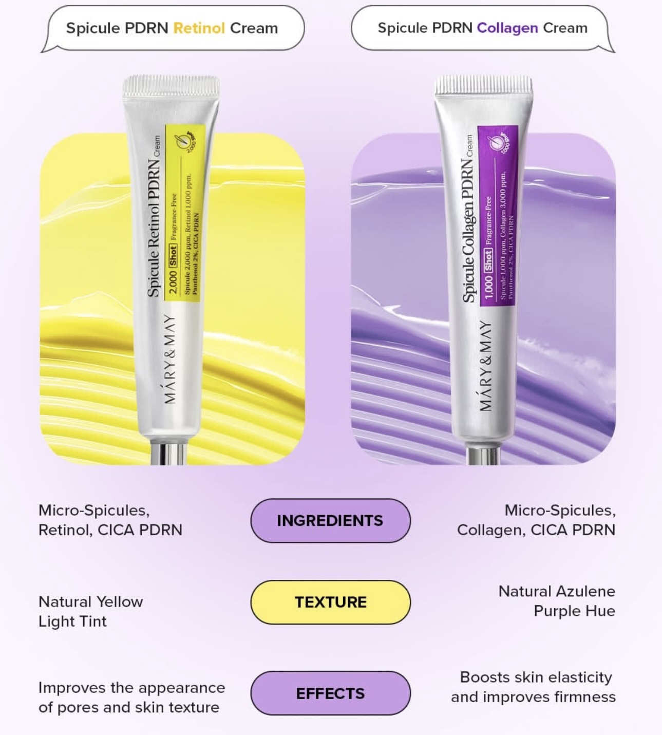 Mary&May 2,000 Shot Panthenol  - đánh giá và giá Retinol Cream