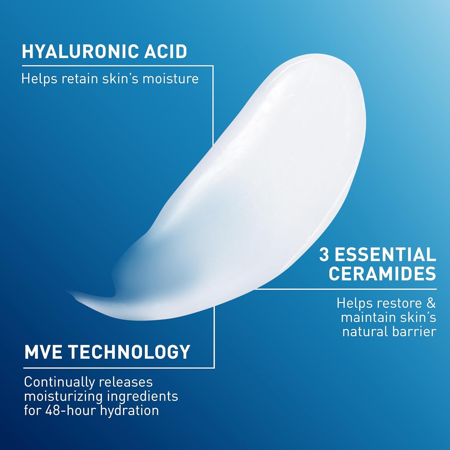 CeraVe Moisturising Lotion For - đánh giá và giá Cleanser Face